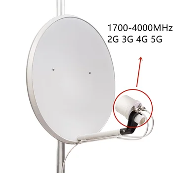 2X32dBi Noi Verson 5G Mimo Antena Alimentare 1700-4000MHz 2G 3G 4G 5G LTE Exterioare de Alimentare a Antenei Antenă Externă 2 X N Tip